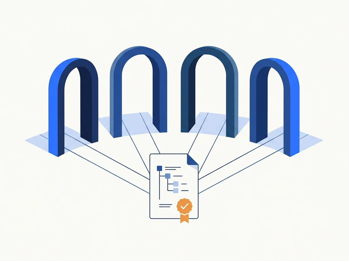 Four archways with paths converging on one verified document