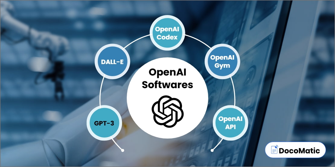 List of Open AI software